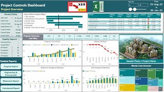 Primavera P6 integration with Power BIInteractive Dashboard [upl. by Derman]