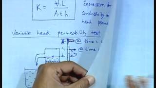 Mod01 Lec08 Determination of Permeability Heterogeneity and Anisotropy [upl. by Greenfield]