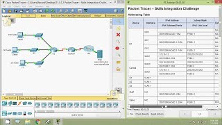 CCNA v6 Packet Tracer 8312 Skills integration challenge [upl. by Anastasie]