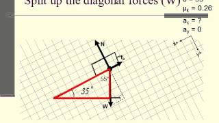 Solving Ramp Force Problems [upl. by Maer]