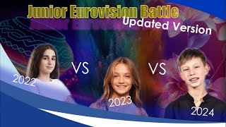 Junior Eurovision BATTLE  2022 vs 2023 vs 2024 UPDATED VERSION [upl. by Odnalro552]