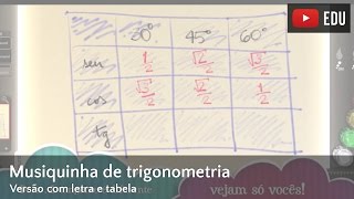 Musiquinha de Trigonometria  versão com letra e tabela [upl. by Faxun]