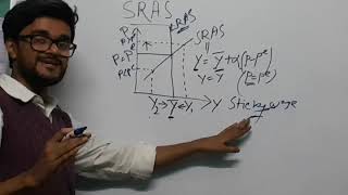 DIFFERENCE BETWEEN SRAS amp LRAS HOW LRAS DIFFER FROM SRAS DESCRIPTION  ANALYSIS 9836793076 [upl. by Oinoitna]