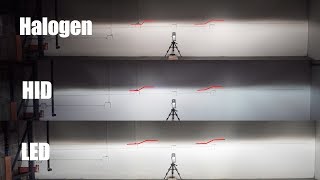 Halogen vs HID vs LED Headlights Bulbs Which Headlight is the Best [upl. by Fredenburg]