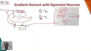 DLT Unit III Session 2 2 Gradient Descent Sigmoidal [upl. by Copp]