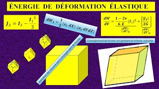 ÉLASTICITÉ  ÉNERGIE DE DÉFORMATION ÉLASTIQUE [upl. by Annaihr]