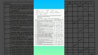 Survey Questionnaire of Consumer Awareness Project File Class 10 consumerawareness survey [upl. by Iggam294]