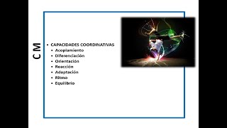 Capacidades coordinativas [upl. by Denni453]