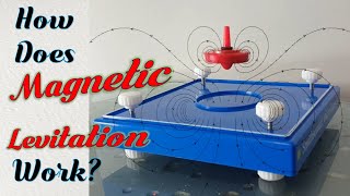 Magnetic Levitation and how it works [upl. by Ainolloppa]