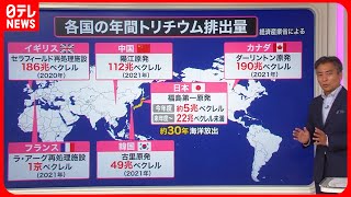 【処理水放出】トリチウム…初の測定結果は基準値を大きく下回る 中国の根拠なき「全面禁輸」『知りたいッ！』 [upl. by Kin628]