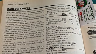 Want to collect Barlows heres some history and examples [upl. by Matti]