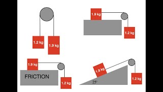 Physics Solution Four Atwood Machine Problems [upl. by Felicle]