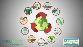 Food waste recycling  creating a circular economy [upl. by Uoliram]