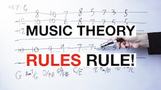 Write Great CHORD PROGRESSIONS By Following Simple RULES [upl. by Ralyat24]