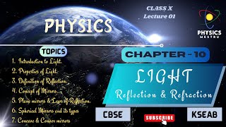 Light Reflection amp RefractionLecture01explained in Kannada Class 10 KSEAB amp CBSE PhysicsMestru [upl. by Neelahtak808]