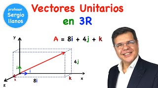 Vectores unitarios en 3R [upl. by Petronia]