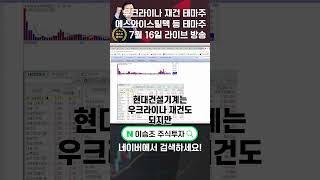 이승조 주식투자 우크라이나 재건 테마주 에스와이스틸텍 등 테마주 에스와이 에스와이스틸텍 우크라이나 테마주 재건관련주 [upl. by Modnarb926]