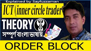 Identify Best ORDER BLOCK  Suitable for Stock Market amp FOREX [upl. by Annabal]