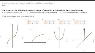 A Collection of Maths Problem Solving Questions66 Direct and Inverse Proportion [upl. by Atinauq]