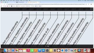 SPSS Assignment 10 [upl. by Anallij]