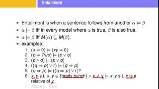 A small tutorial on entailment [upl. by Ysiad]