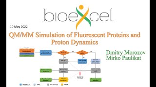 BioExcel Webinar 65 QMMM Simulation of Fluorescent Proteins and Proton Dynamics [upl. by Carpio]