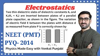 Two thin dielectric slabs of dielectric constants  Electrostatics  PYQ  NEET PMT 2014 [upl. by Adelric]