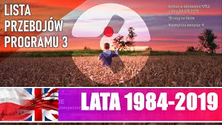 LP3 Anglojęzyczne utwory polskich wykonawców z lat 19842019 HD [upl. by Brownley594]