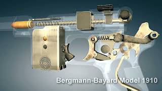 BergmannBayard Model 1910  3dGun [upl. by Fredkin]