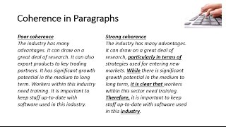 Coherence in Paragraphs [upl. by Normac]