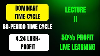 424 Lakh Profit with WD Gann Dominant Time cycle  60 period with Stock Entry Stock Market Class [upl. by Bussey]