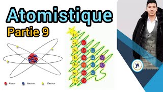 Atomistique بالدارجة 📚 Ep9 chap3modèle quantique de latome smpsmcmipcprépa [upl. by Lipcombe903]