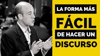 📗📗 Cómo PREPARAR UN DISCURSO en 5 minutos 🧨con ejemplos🧨 [upl. by Vatsug]