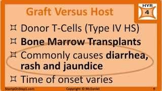 Transplant Rejection Hyperacute Acute Chronic Graft versus Host [upl. by Aeriel]