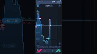 2Trading currencies on ExpertOption session 2 [upl. by Elocim]