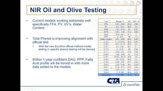 Analytical Considerations for Quantification of Polyphenols in Virgin Olive Oil [upl. by Nauqas]