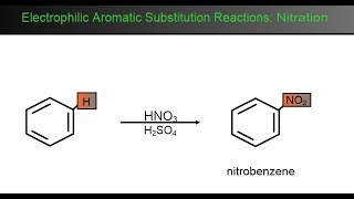 Nitration Of Benzene [upl. by Nema]