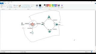 19Static amp Dynamic Routing Concept by EngAhmed Essam [upl. by Eldnek32]