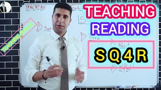 SQ4R Method for Teaching Reading [upl. by Krute980]