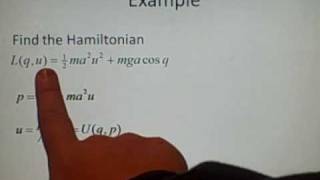 From Lagrangian to Hamiltonian [upl. by Ytsirc417]