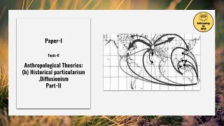 Paper I Topic 6 Anthropological Theoriesb Historical particularism Diffusionism PartII [upl. by Zebaj]