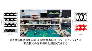 車載光ファイバー通信とその評価技術 [upl. by Sawyor]