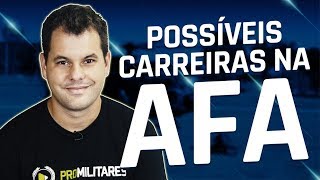 POSSÍVEIS FORMAÇÕES NA ACADEMIA DA FORÇA AÉREA AFA [upl. by Ratha732]