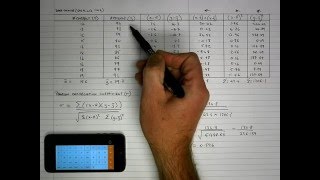 How To Calculate Pearsons Correlation Coefficient r by Hand [upl. by Noonberg]