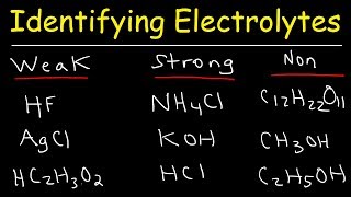 Identifying Strong Electrolytes Weak Electrolytes and Nonelectrolytes  Chemistry Examples [upl. by Pip340]