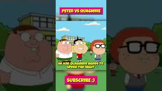 😱☠️ Recap Family Guy [upl. by Hsiwhem]