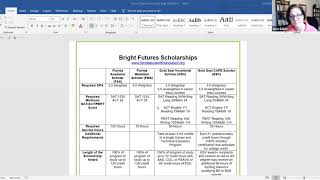 Florida Bright Futures Scholarships FAS and FMS [upl. by Jedthus]