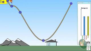 Law of conservation of energy Work Power and Energy Part 3 [upl. by Abbie]