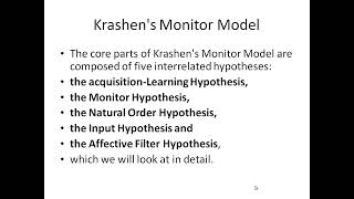 Stephen Krashens Monitor Model or Five Hypotheses in Second Language AcquisitionSLALET6205at MA [upl. by Guenevere696]