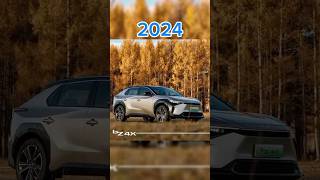 Private car🚗evolutionof18702024shortevolutionPrivate car🚗shortvideo viralvideoapple [upl. by Emmeram575]